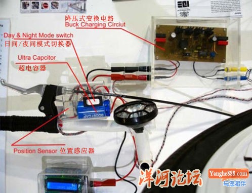 环保交通工具11.jpg